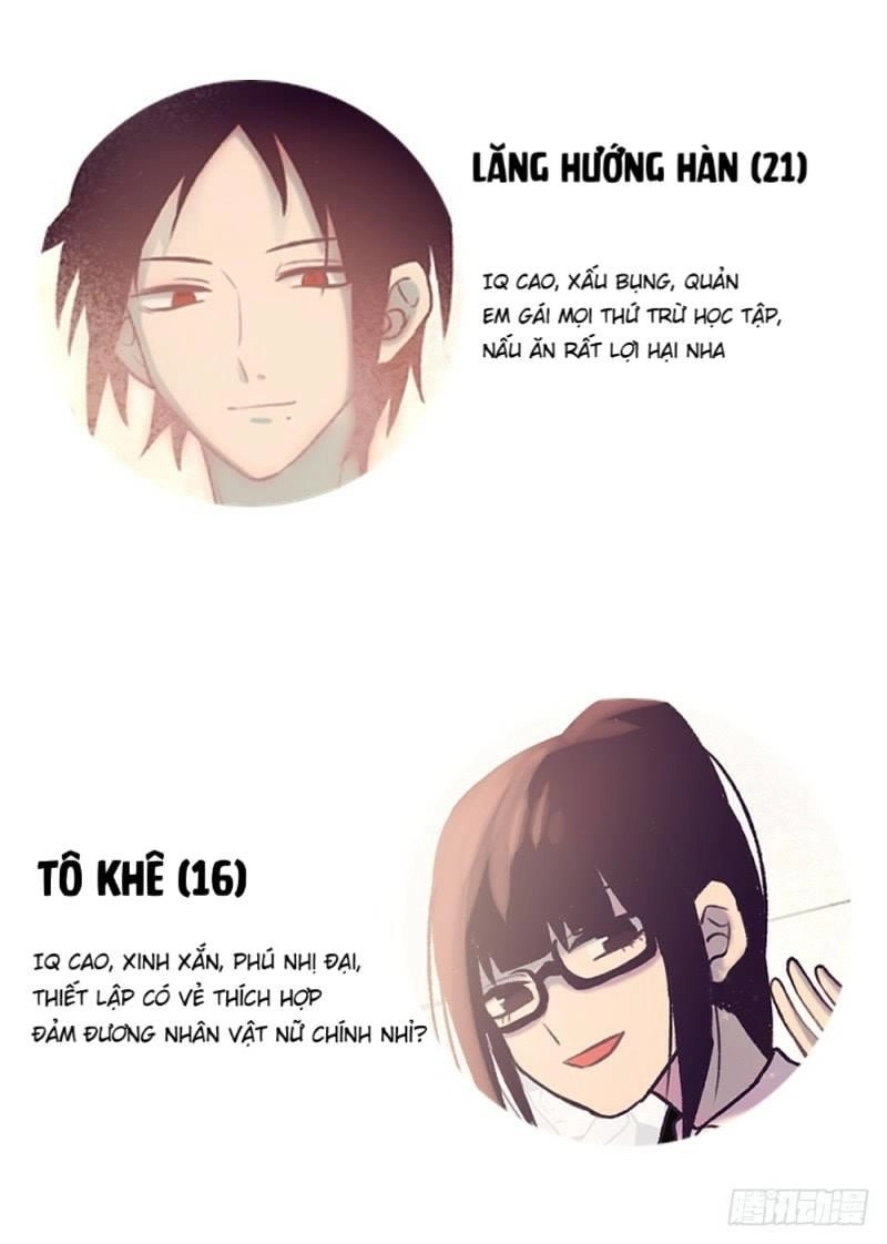 Gia Sư Tổ Tiên Chapter 20 - 50