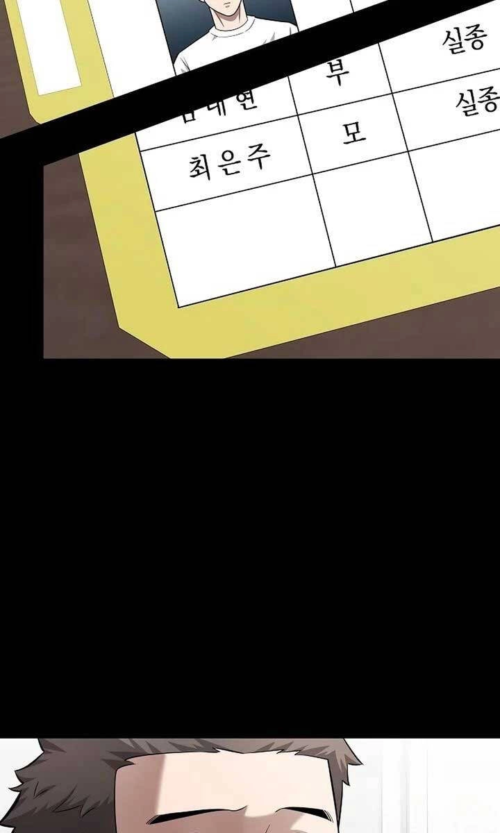 Ma Pháp Sư Hắc Ám Trở Về Để Nhập Ngũ Chapter 25 - 27