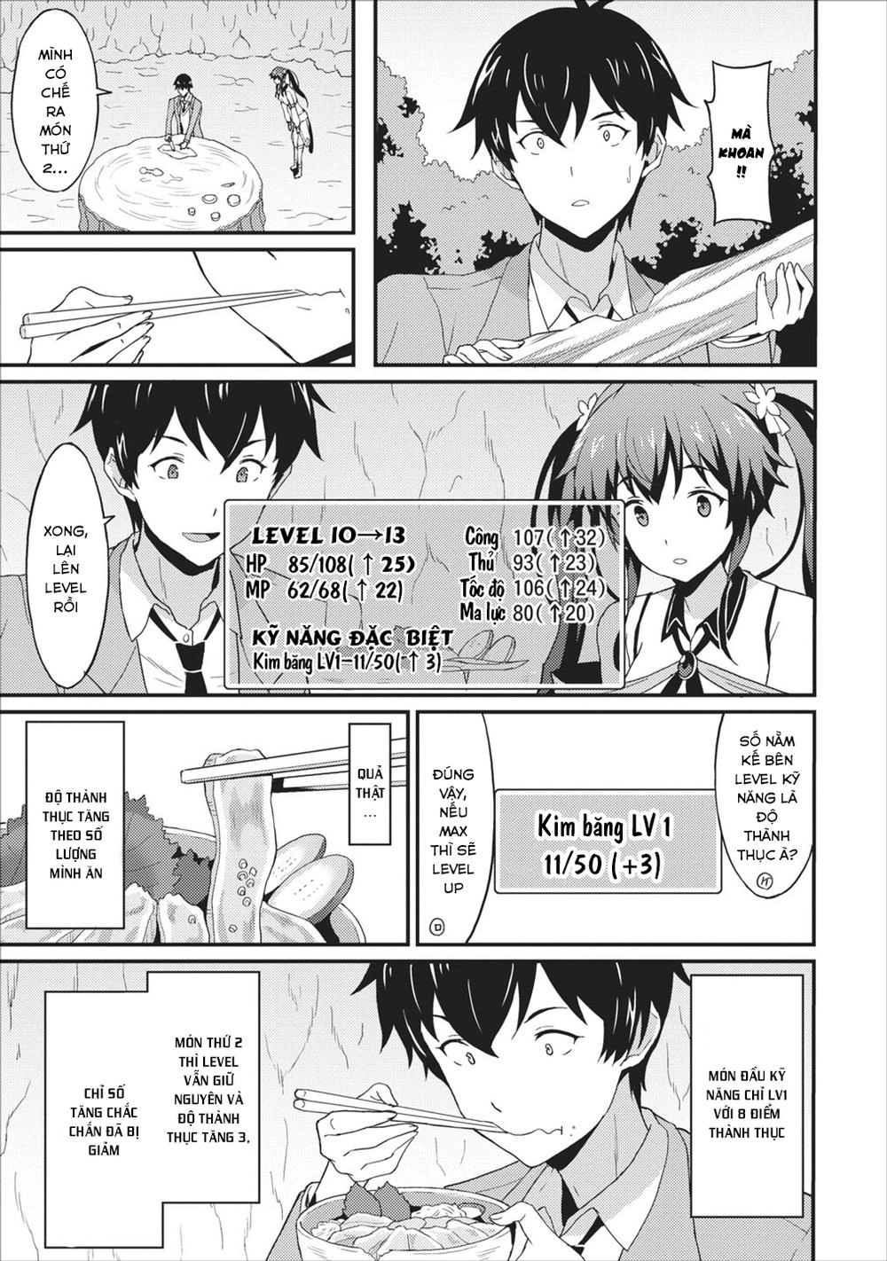 Taberu Dake De Level Up Chapter 1 - 39