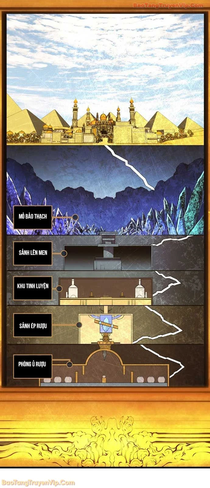 Con Trai Út Của Gia Đình Kiếm Thuật Danh Tiếng Chapter 197 - 7