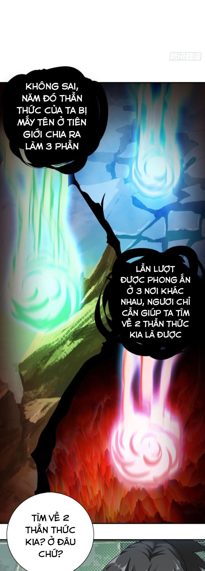 Nguyên Thủy Bất Diệt Quyết Chapter 36 - 14