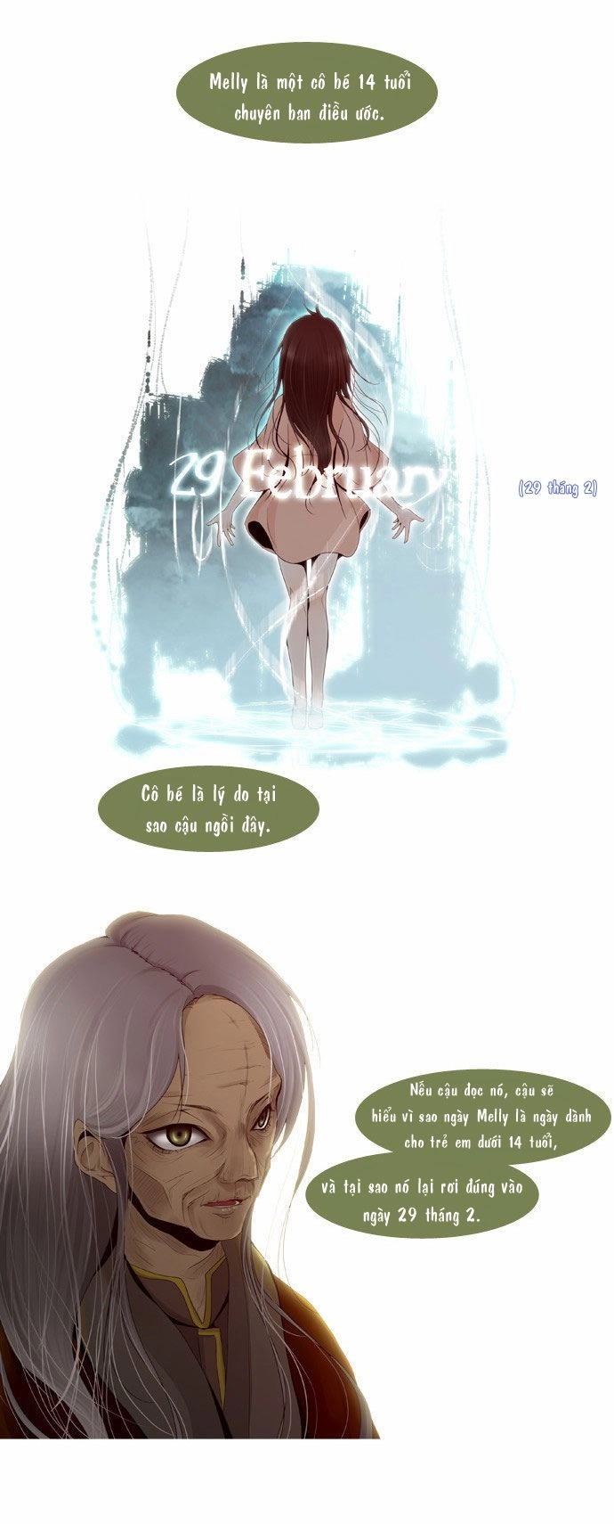 Trump Chapter 3 - 20