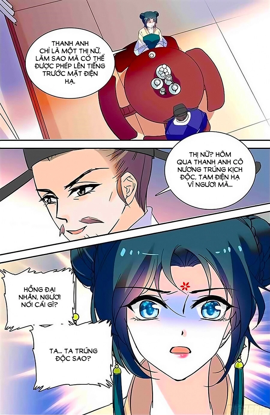 Nhất Thế Khuynh Thành: Lãnh Cung Khí Phi Chapter 51 - 5