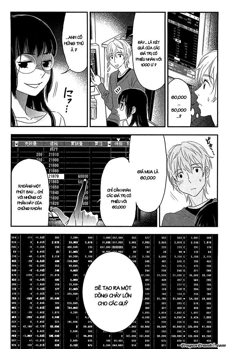 Billionaire Girl Chapter 3 - 15