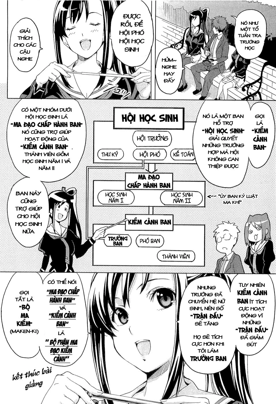 Maken Ki Chapter 3 - 15