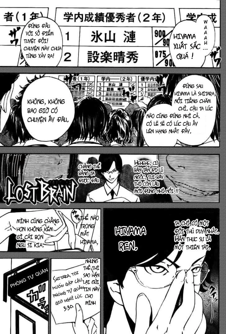 Lost Brain Chapter 2 - 1