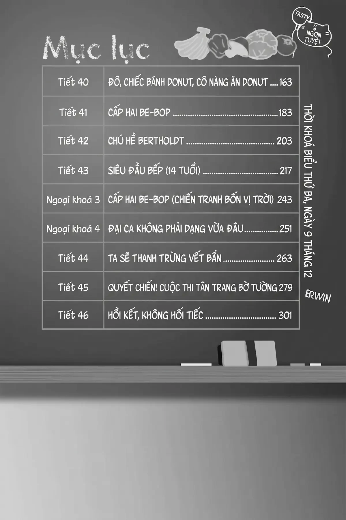Đại Chiến Titan: Trường Trung Học Chapter 40 - 2