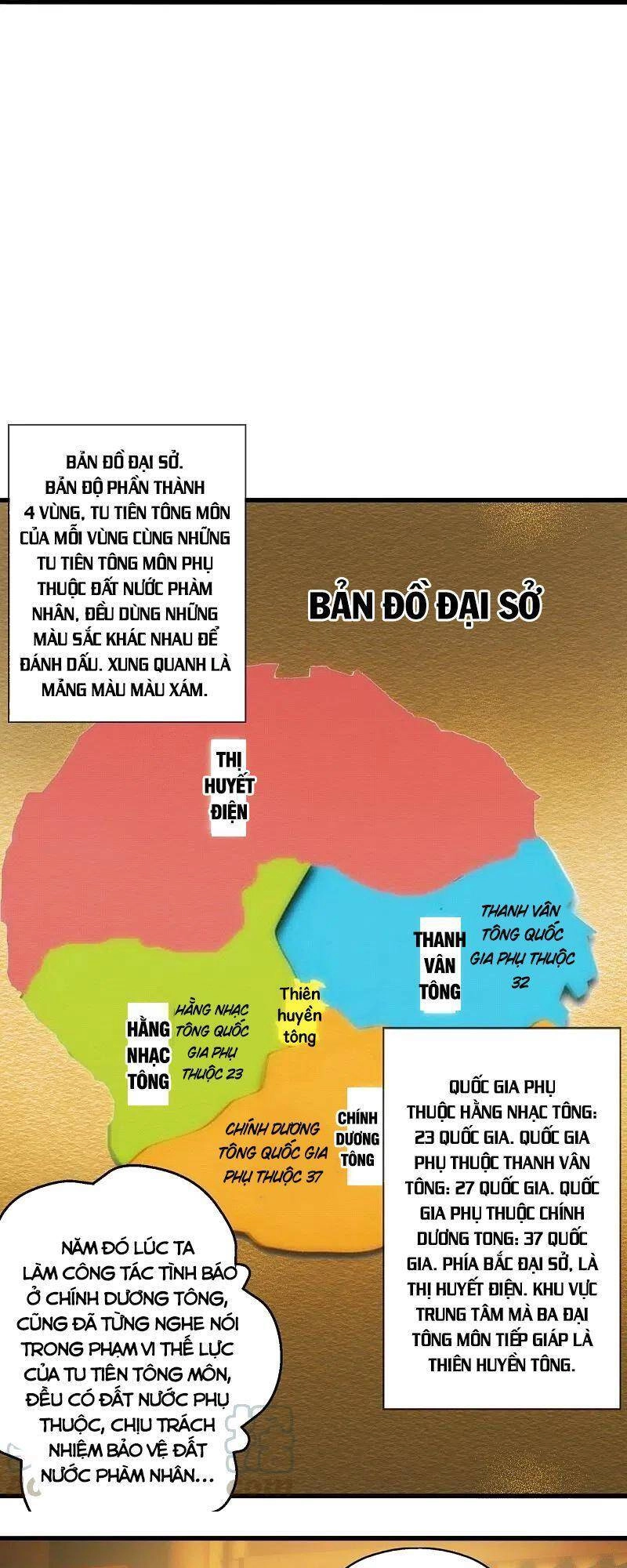 Tiên Võ Đế Tôn Chapter 209 - 23