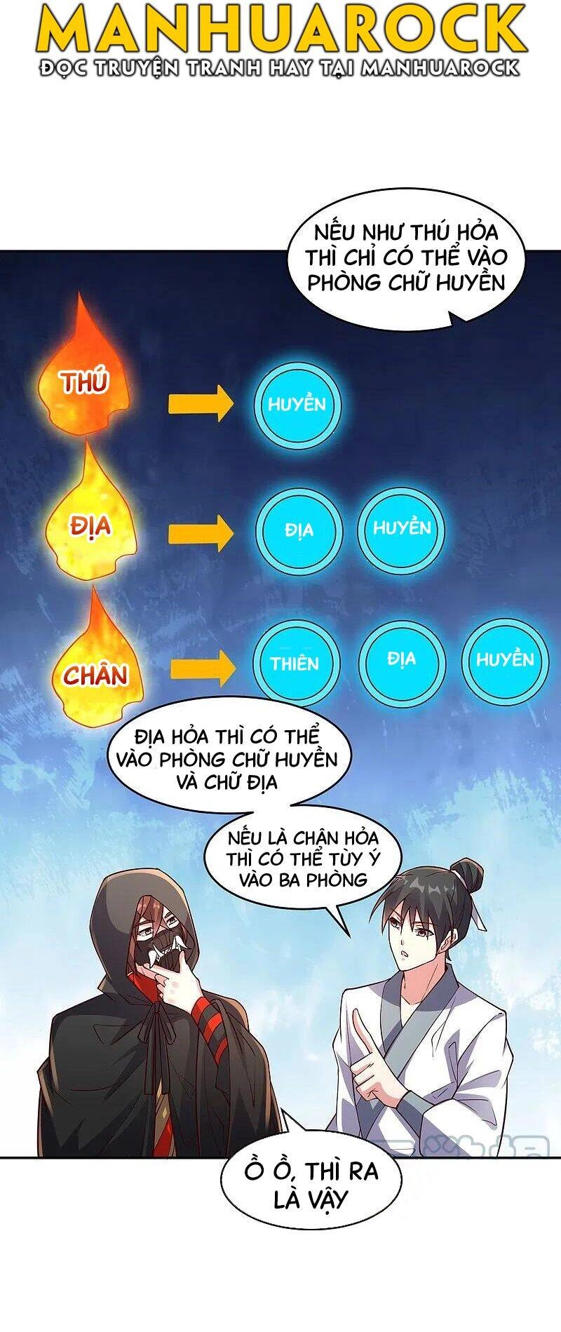 Tiên Võ Đế Tôn Chapter 287 - 58