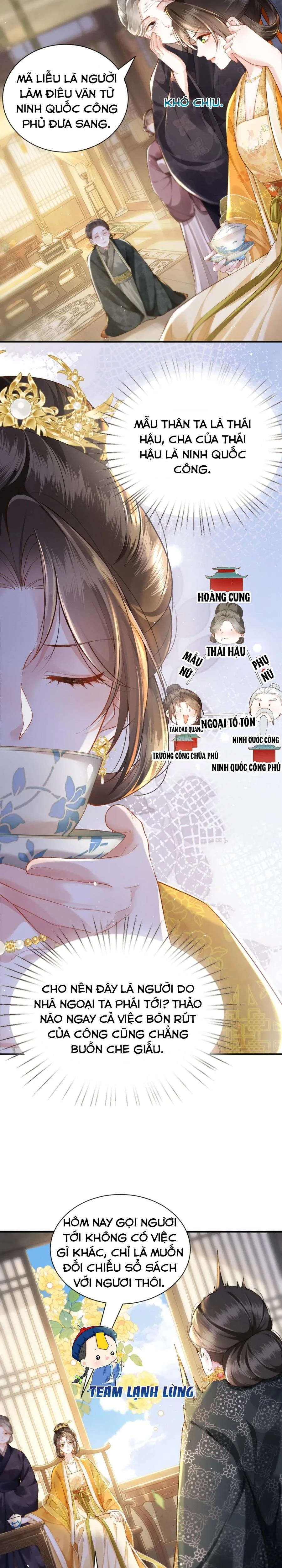 Xuyên Sách, Tôi Được Năm Tiểu Phản Diện Cưng Chiều! Chapter 6 - 4