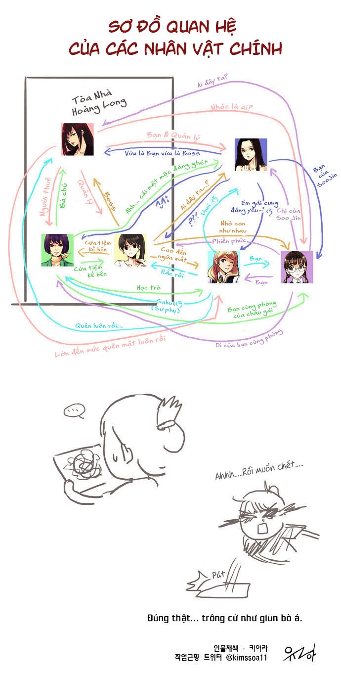 Cưng À! Chỉ Có Anh Không Biết Thôi Chapter 37 - 23