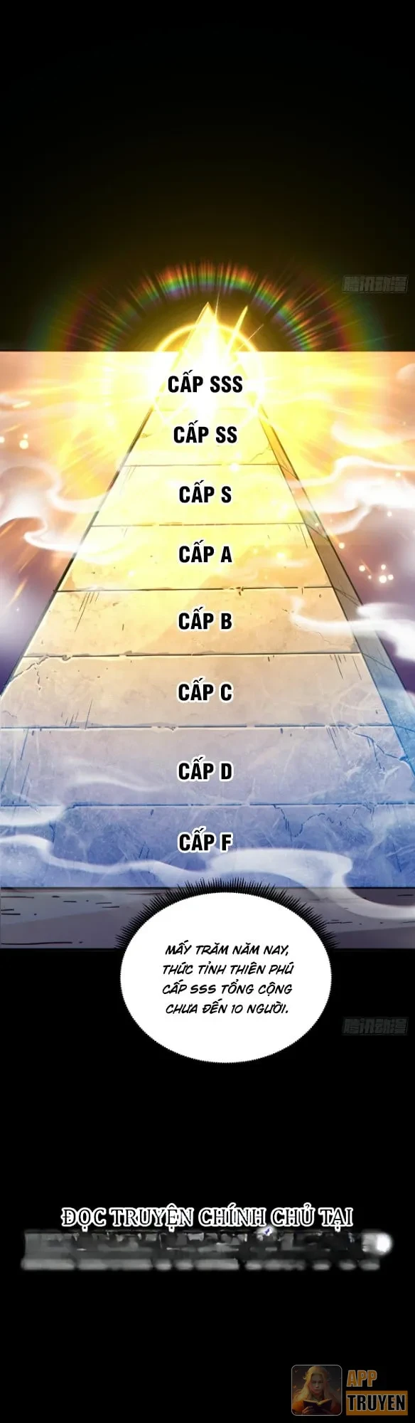 Toàn Cầu Ngự Thú: Bắt Đầu Đã Thức Tỉnh Thiên Phú Cấp SSS Chapter 2 - 13