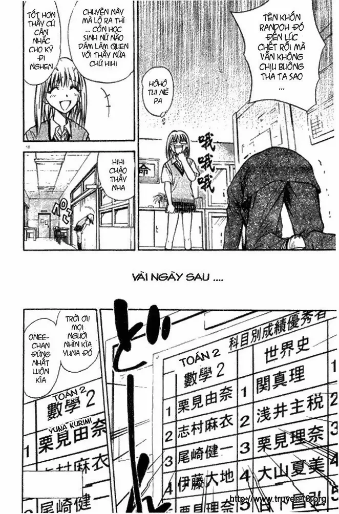 Pretty Face Chapter 6 - 18
