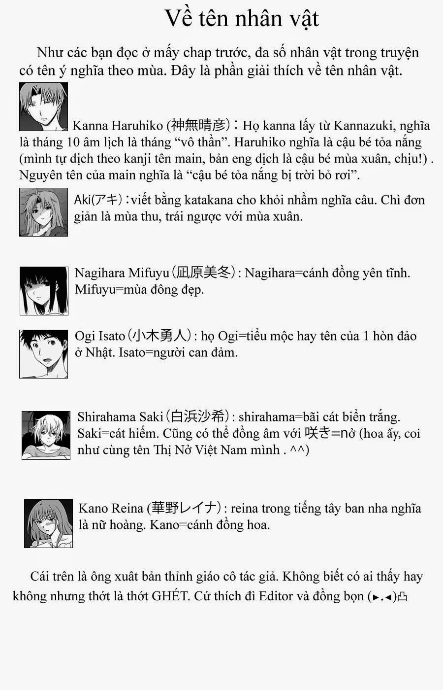 Fukigen Cinderella Chapter 12 - 20