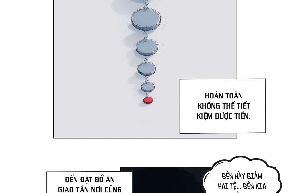 Mỗi Ngày Tôi Có Sáu Mươi Triệu Tệ Chapter  1 - 16