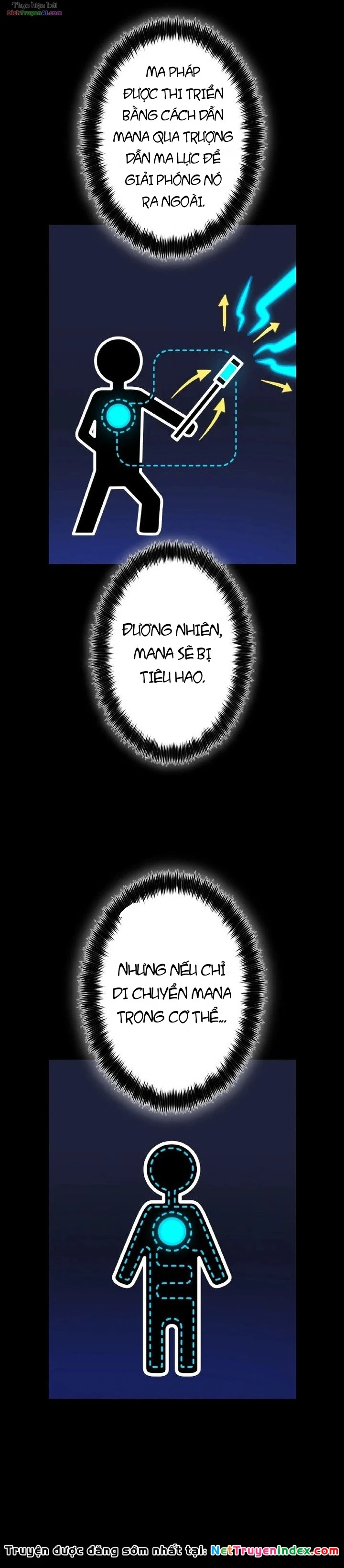 Sự Nổi Loạn Của Cô Nàng Bạo Chúa Nero Chapter 9 - 39