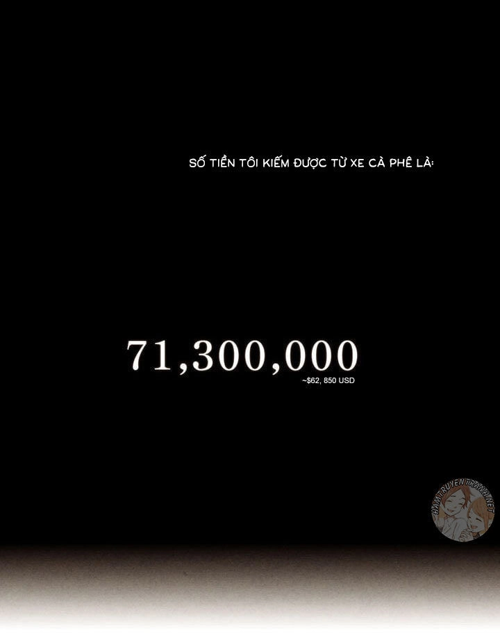 Miracle App Store Chapter 8 - 7