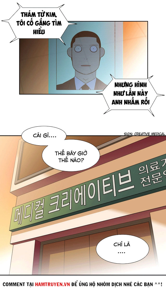 Thành Phố Phù Thủy Chapter 2 - 15