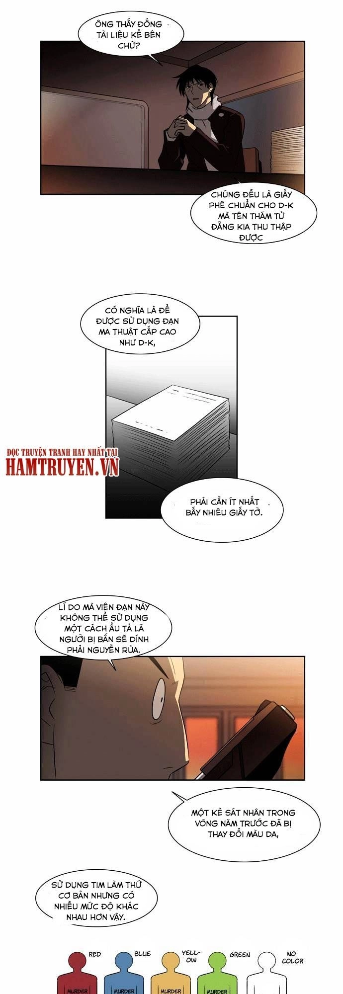 Thành Phố Phù Thủy Chapter 12 - 11