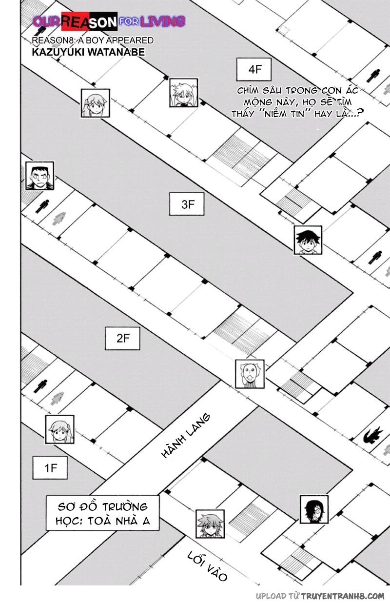 Our Reason For Living Chapter 8 - 3