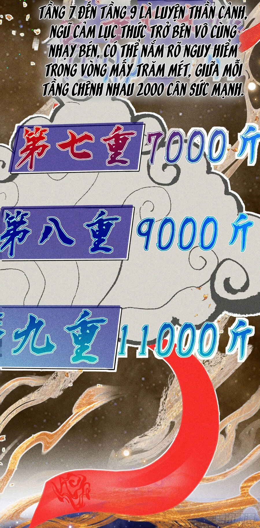 Chiến Thần Bất Tử Chapter 1 - 6