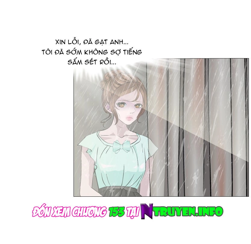 Cạm Bẫy Của Nữ Thần Chapter 152 - 28