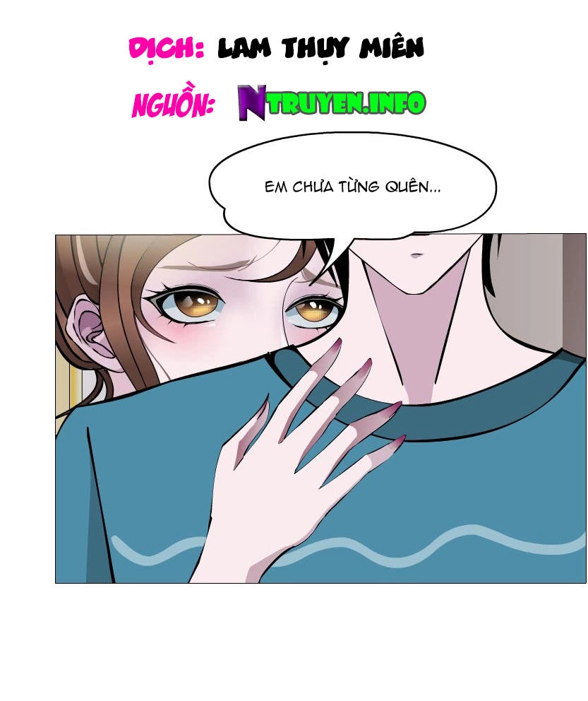 Cạm Bẫy Của Nữ Thần Chapter 172 - 1