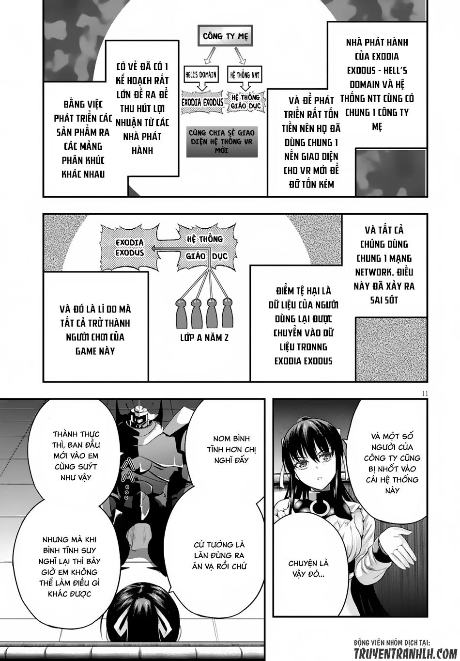 Ecstas Online Chapter 5 - 12