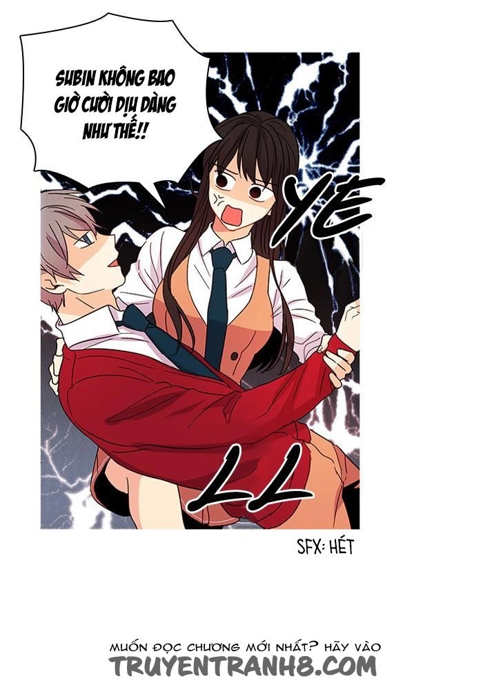 Oh! Cô Nàng Oh Yesu Chapter 20 - 6