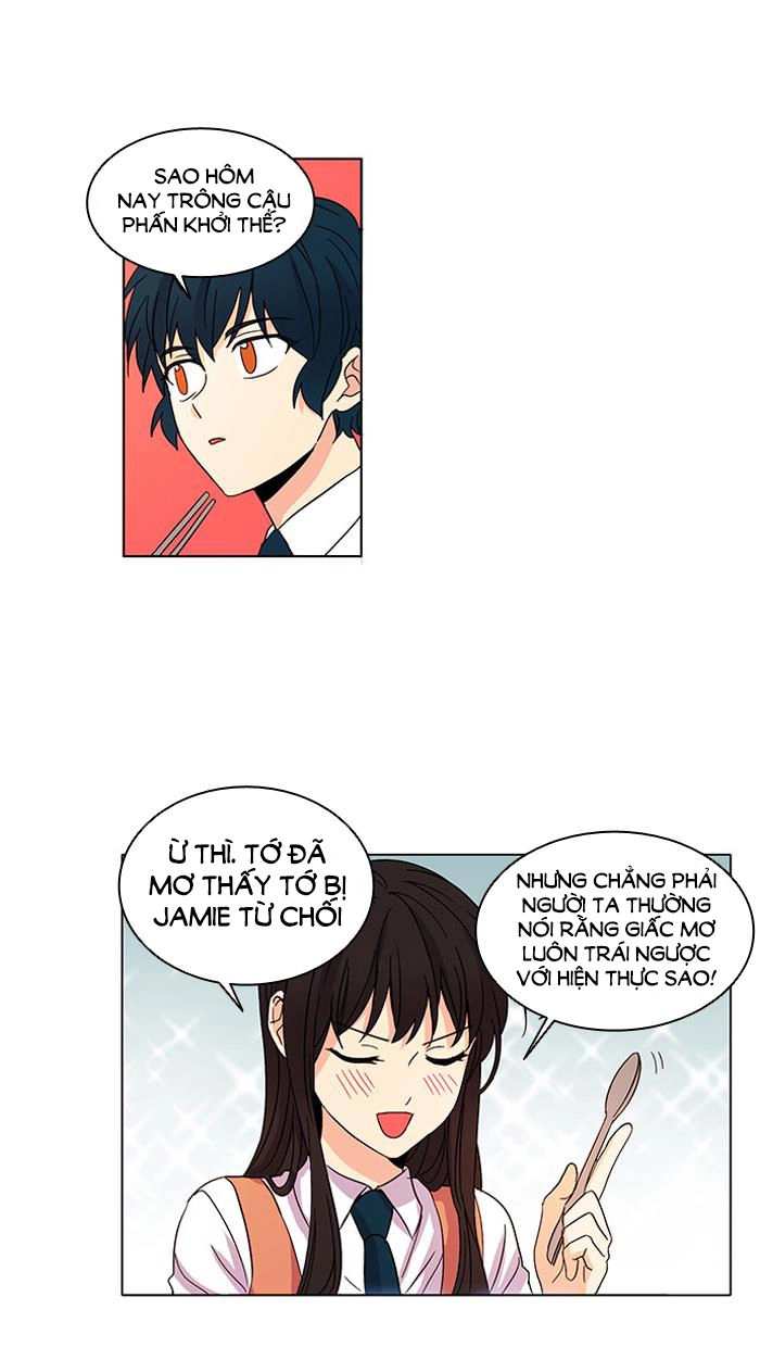 Oh! Cô Nàng Oh Yesu Chapter 25 - 29