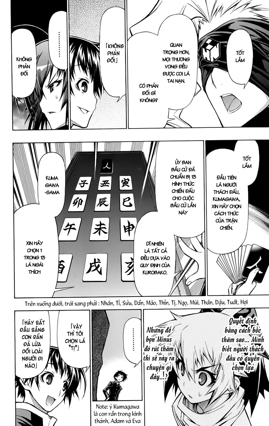 Medaka Box Chapter 67 - 19