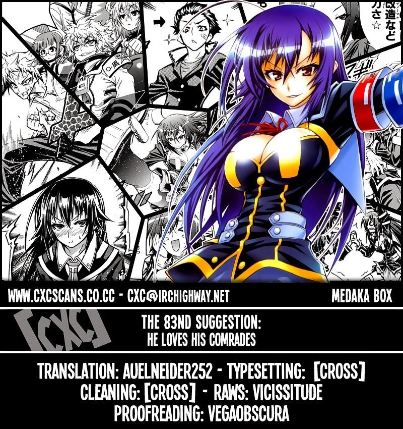 Medaka Box Chapter 83 - 2