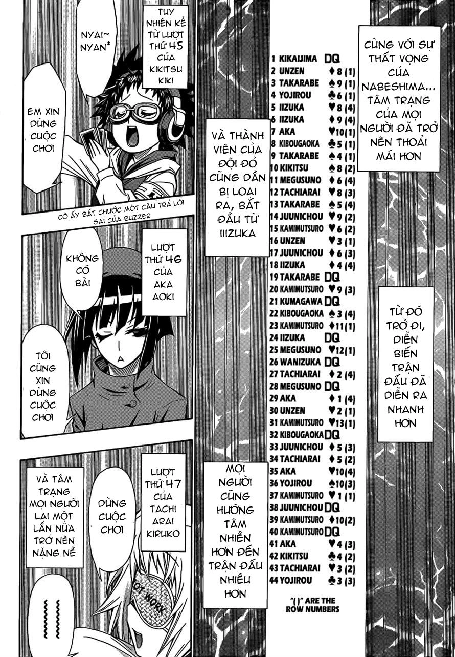 Medaka Box Chapter 131 - 7
