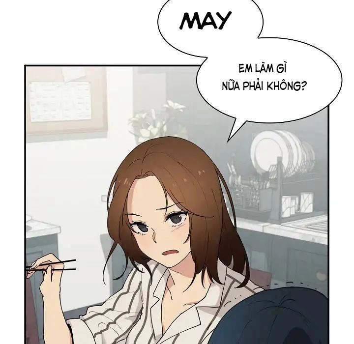 Close As Neighbors Chapter 1 - 88