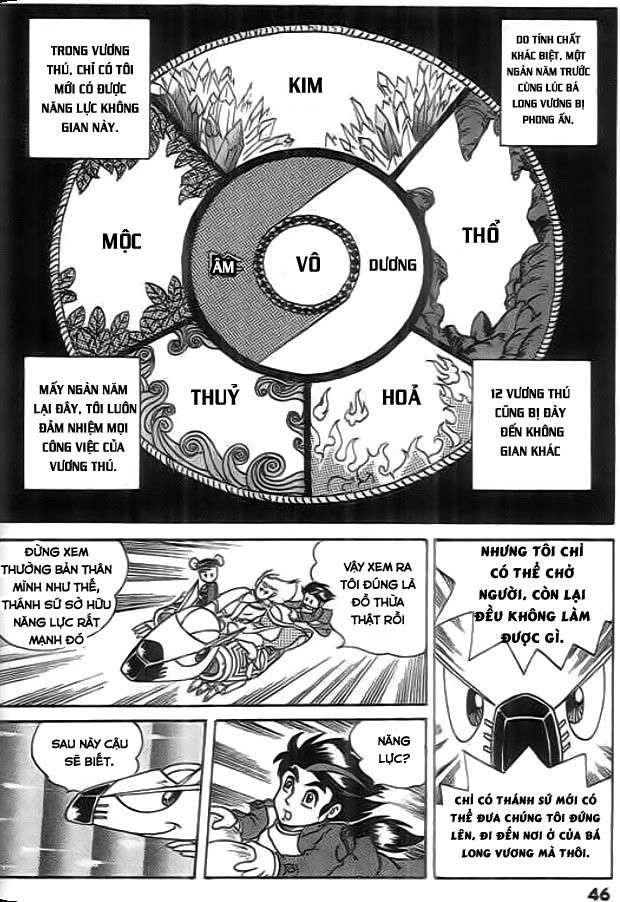 Thú Vương Truyền Kì Chapter 2 - 22