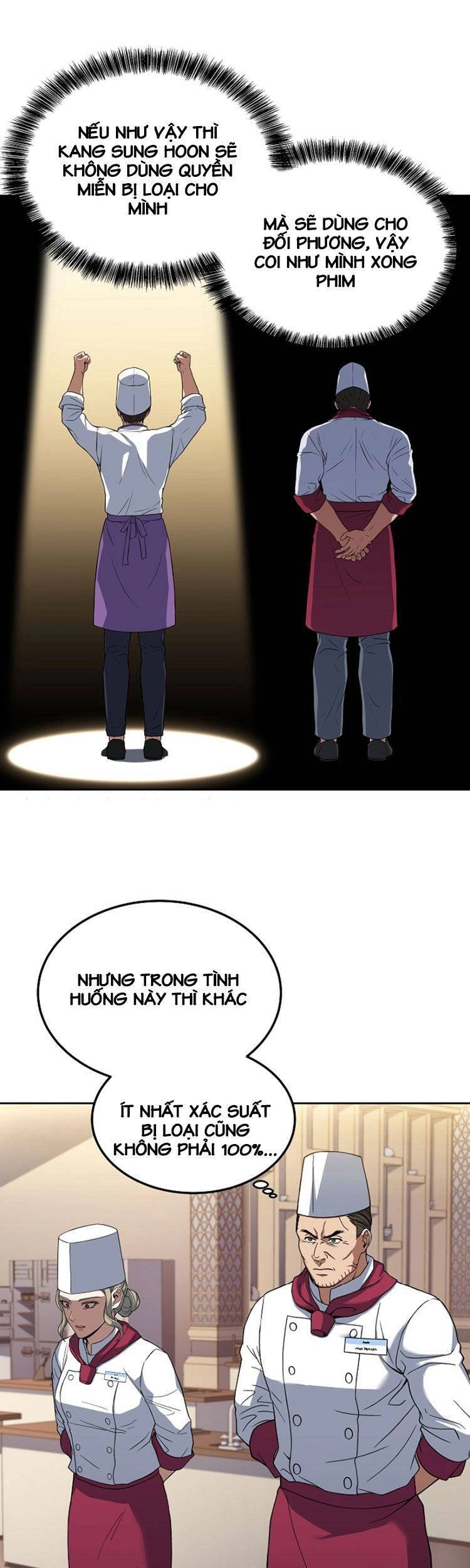 Đầu Bếp Trẻ Nhất Tới Từ Khách Sạn Hạng Ba Chapter 33 - 55