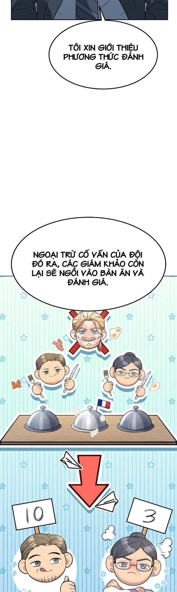 Đầu Bếp Trẻ Nhất Tới Từ Khách Sạn Hạng Ba Chapter 46 - 36