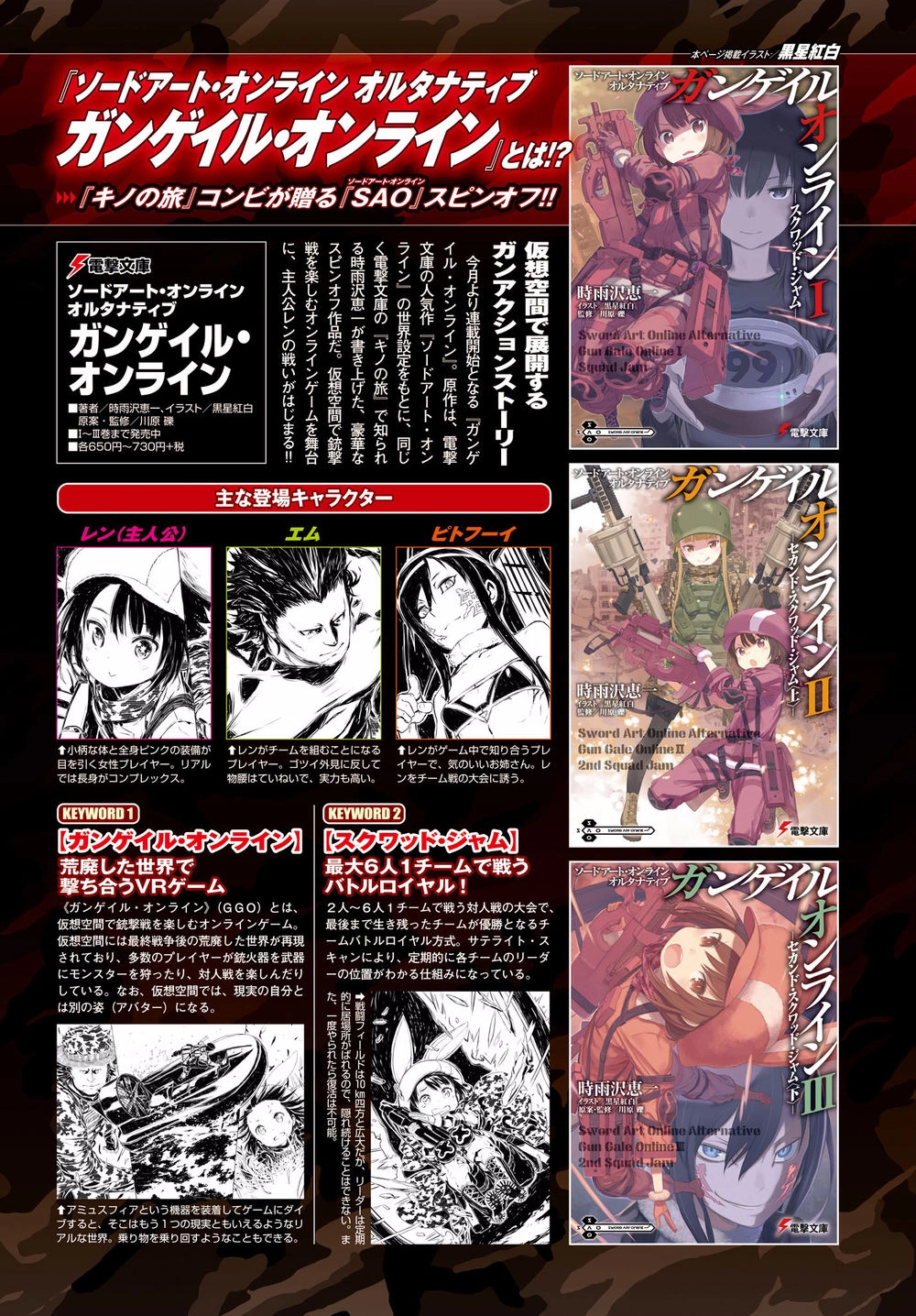 Sword Art Online Alternative - Gun Gale Online Chapter 1 - 2