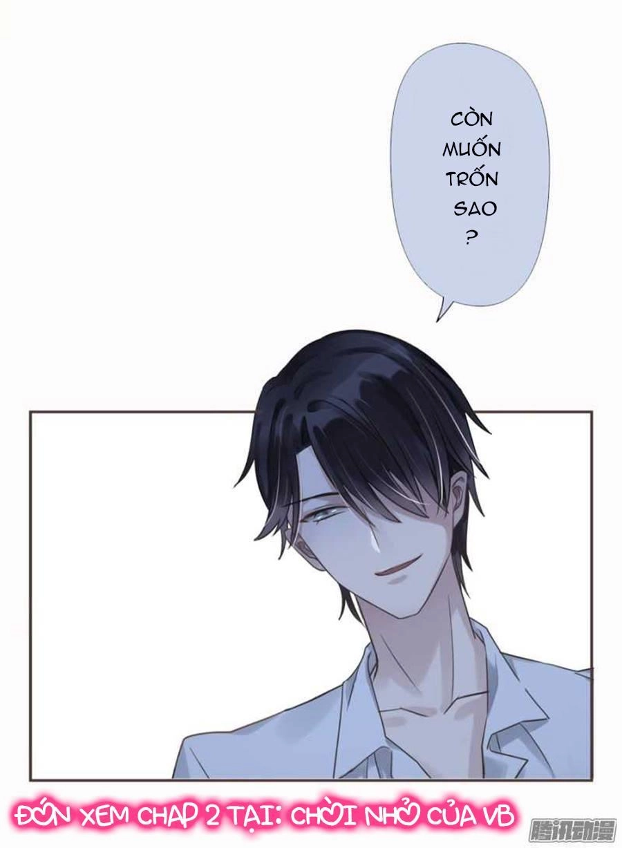 Thác Sủng Thiên Giá Danh Viên Chapter 1 - 32