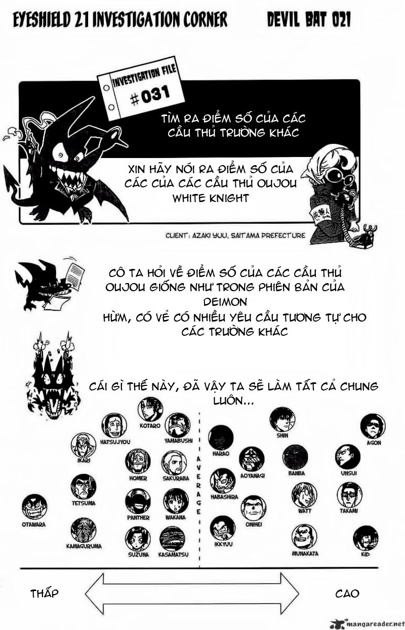 Lá Chắn Mắt Chapter 102 - 24