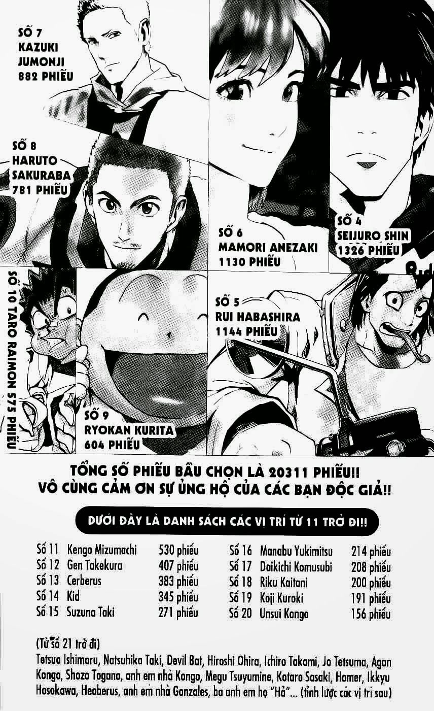 Lá Chắn Mắt Chapter 155 - 3