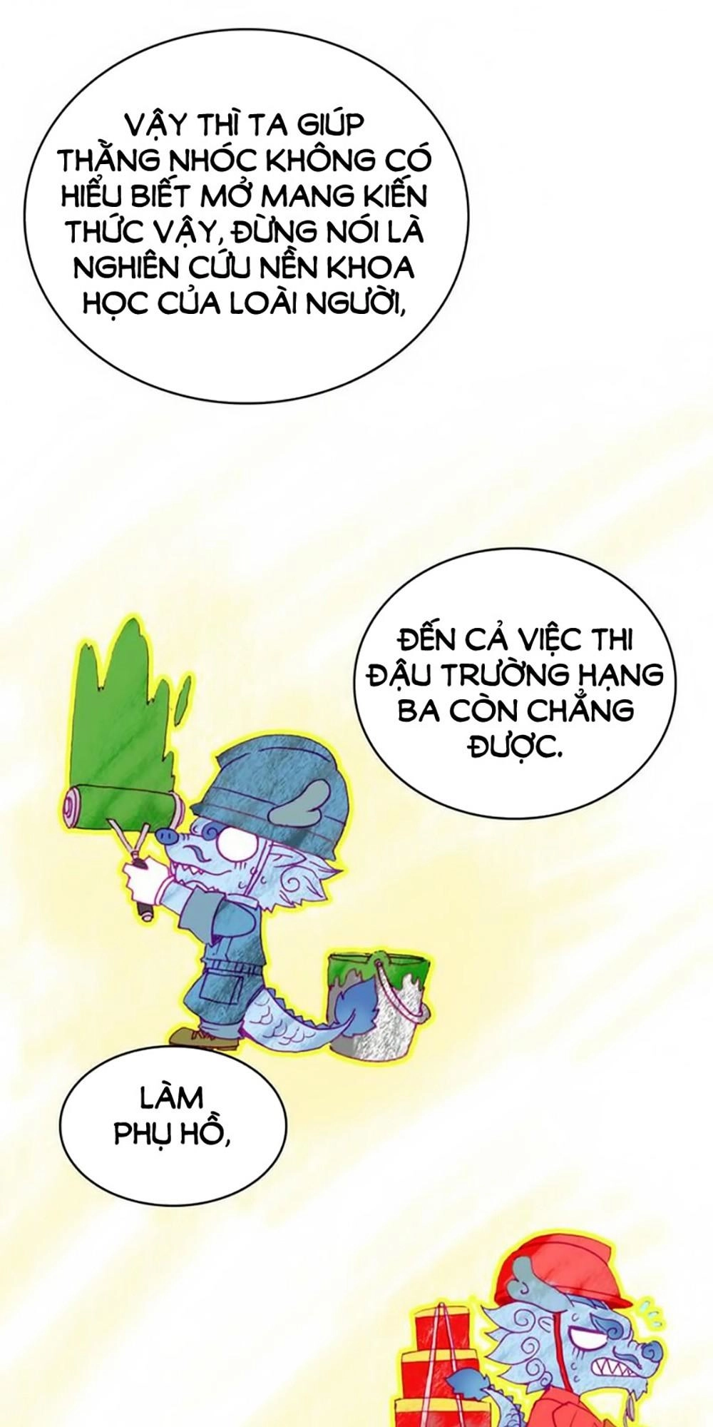 Ái Ngạo Kiều Long Vương Gia Chapter 4 - 18