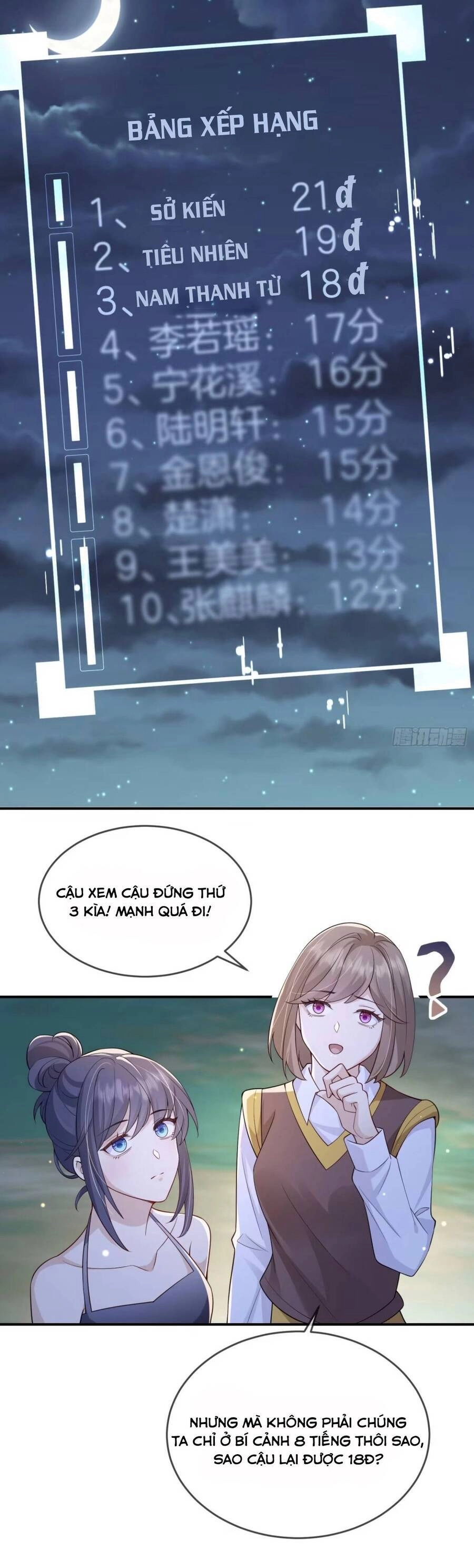 Tiểu Hồ Ly Hôm Nay Có Chút Ngoan Chapter 103 - 12