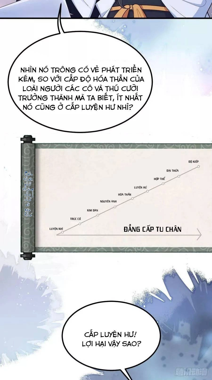 Tiểu Hồ Ly Hôm Nay Có Chút Ngoan Chapter 43 - 8