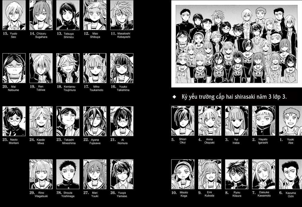 Fukushuu Kyoushitsu Chapter 1 - 7