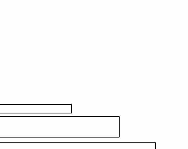Tôi Là Thợ Săn Có Sức Mạnh Của 99 Vạn Tiền Kiếp Chapter 43 - 154