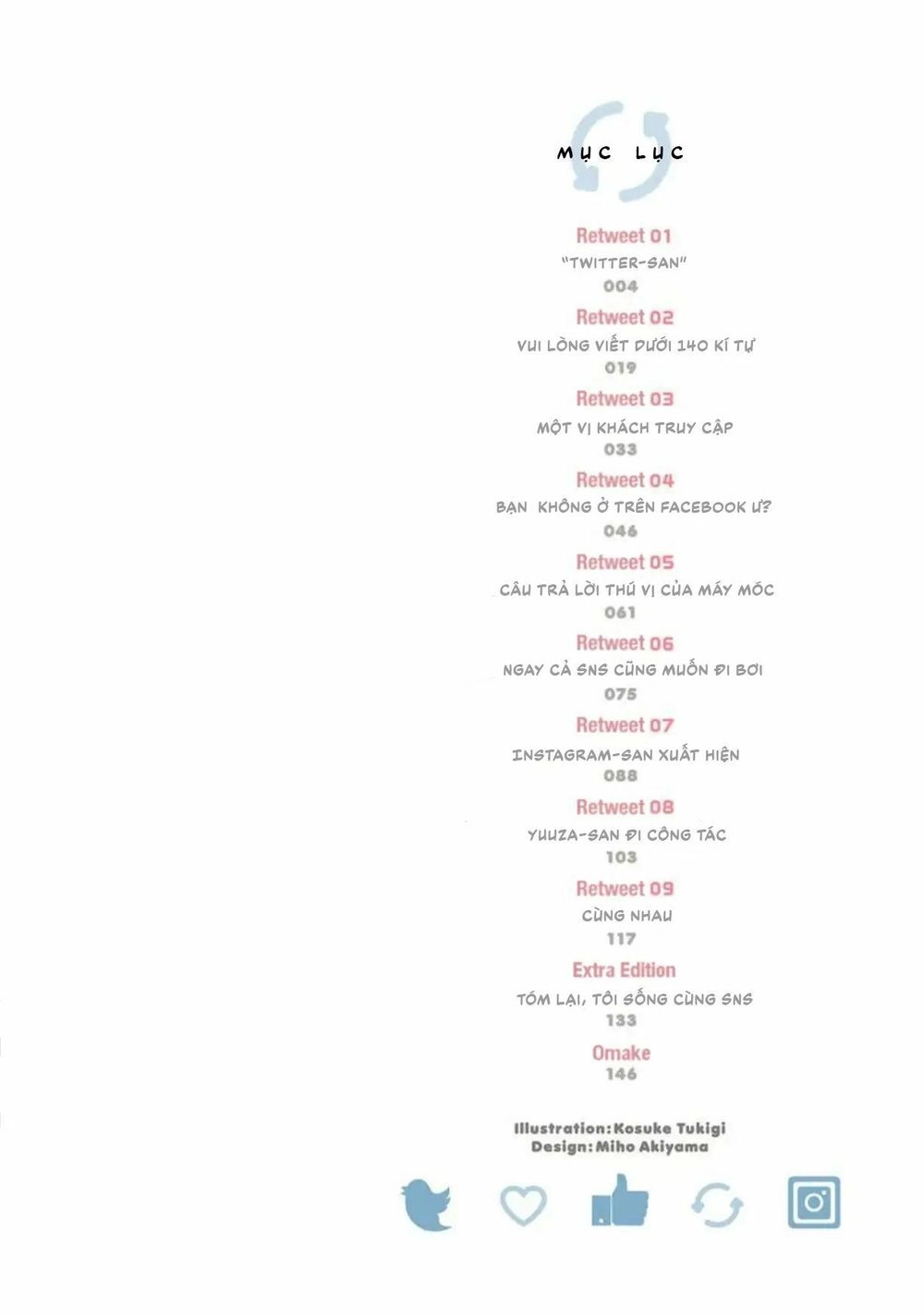 Twitter-San Chapter 1 - 4