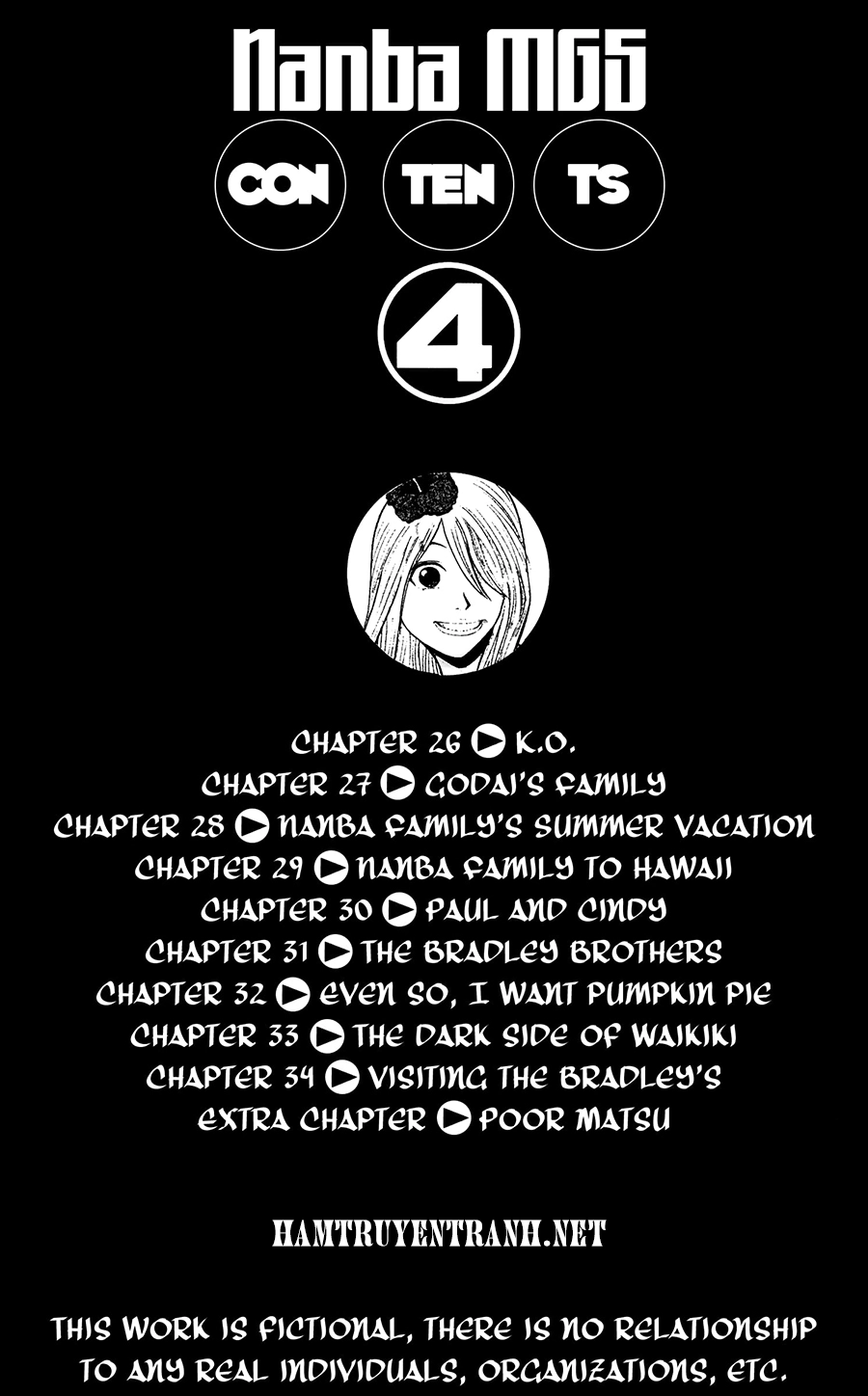 Nanba Mg5 Chapter 26 - 6