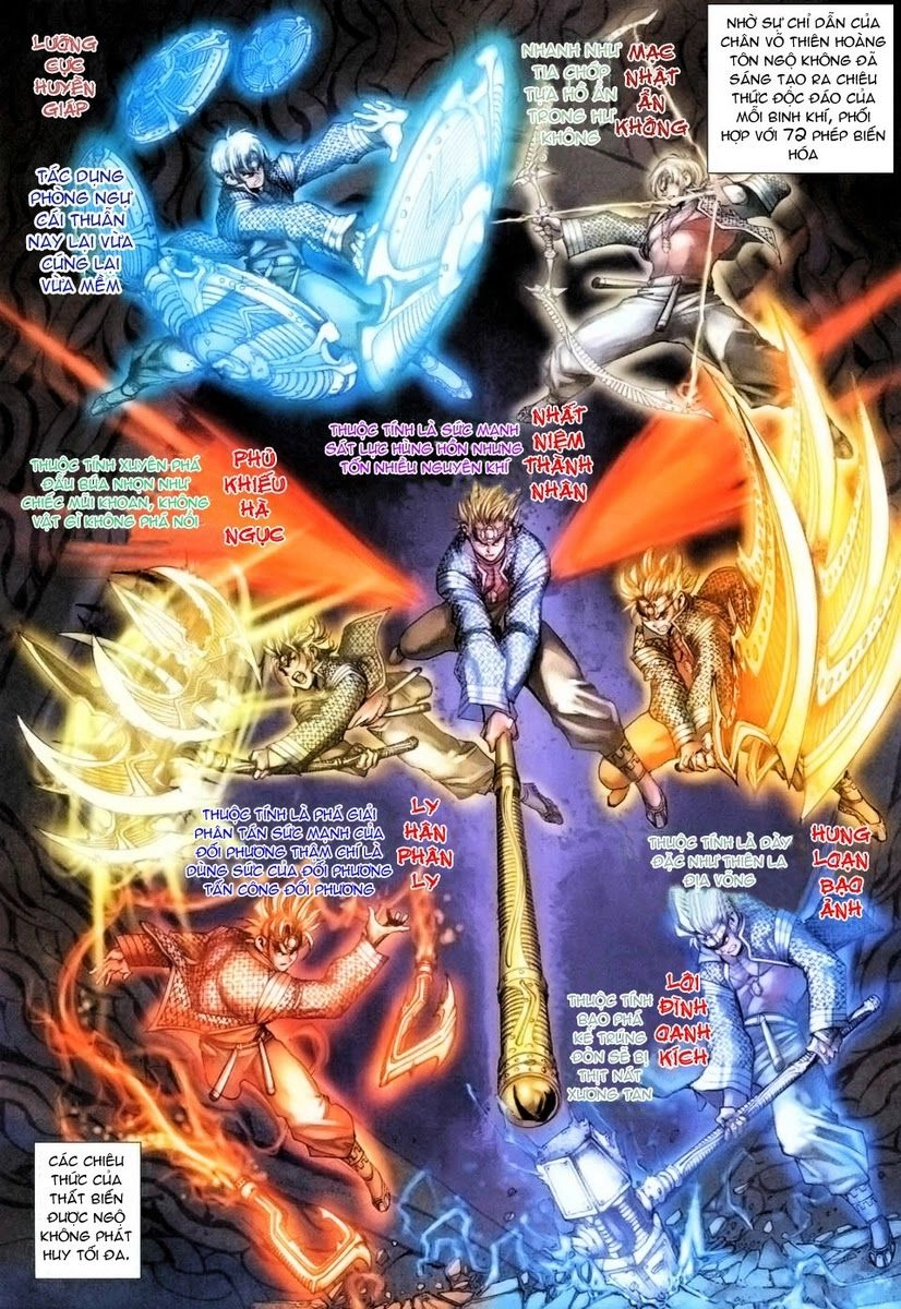 Đại Thánh Vương Chapter 86 - 15