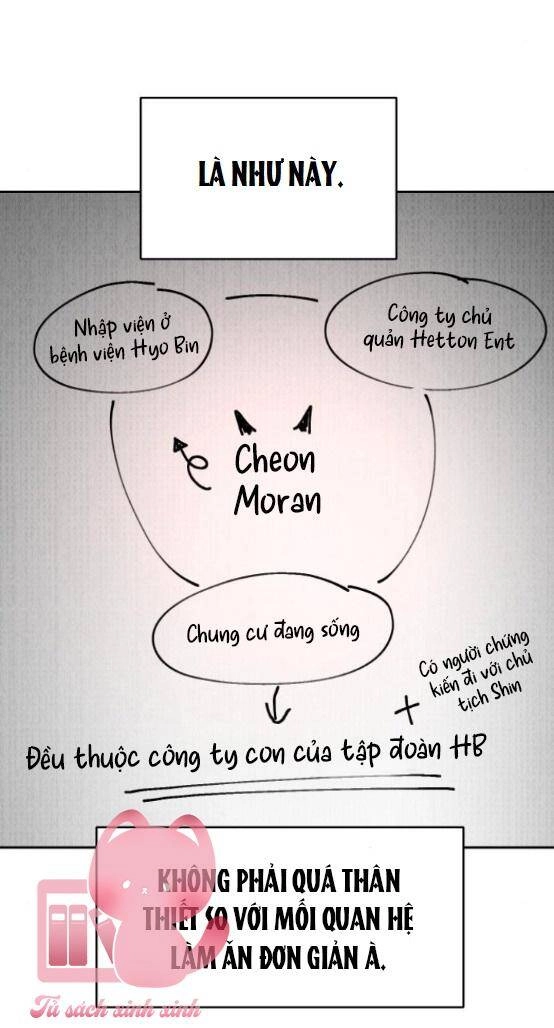 Tiên Nữ Ngoại Truyện Chapter 5 - 60